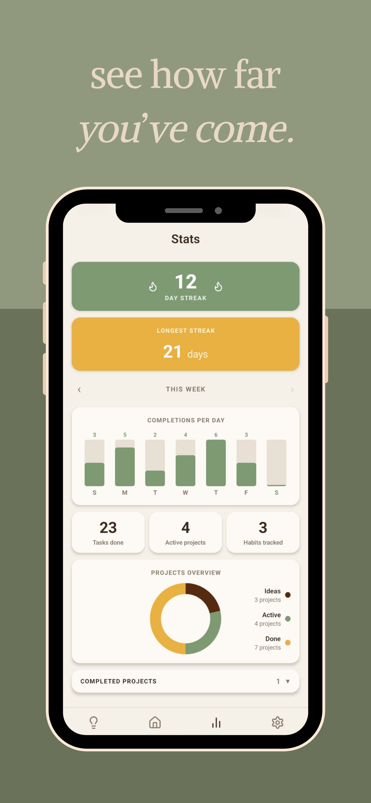Stats preview
